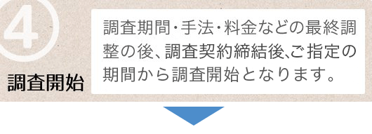 ④調査開始_調査期間・手法・料金などの最終調整の後、調査契約料金の50%を着手金としてご入金いただき、調査開始となります。